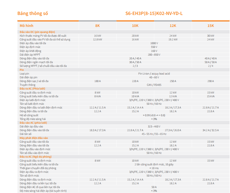 inverter hybrid solis 3 pha 10kw 12kw 15kw S6-EH3P biến tần lưu trữ năng lượng mặt trời